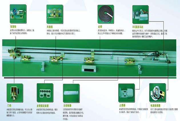 自動感應平移門貨淋室門機構圖文詳解 自動感應平移門貨淋室門機構圖文詳解