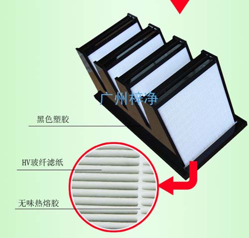 組合式亞高效過濾器特點(diǎn) 組合式亞高效過濾器特點(diǎn)