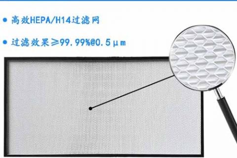 高效過濾器FFU風(fēng)機(jī)濾網(wǎng)安裝說明